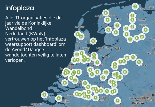Kwbn Weerdashboard Gebruik Infoplaza 2025
